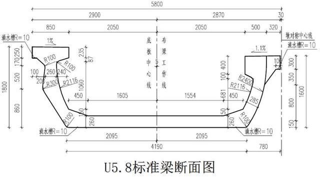 关于建筑第34篇u型梁施工工艺中模板工程应该怎么做