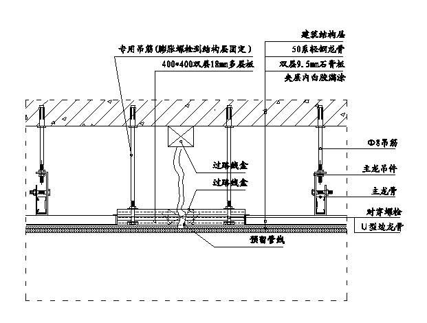 66,吊灯安装示意图2