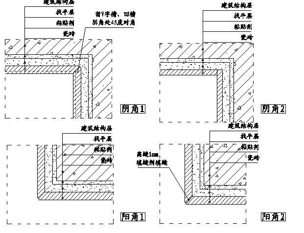 施工一点通(五)精装修工程细部节点构造施工示意图,就