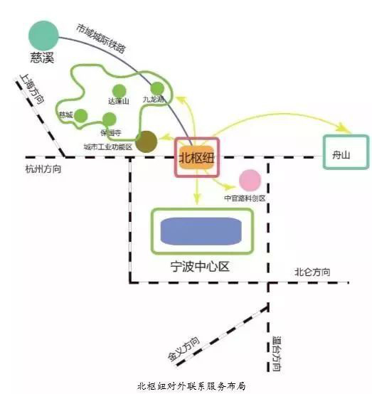 镇海新一轮城乡开发建设规划出炉!看看你家附近将变成